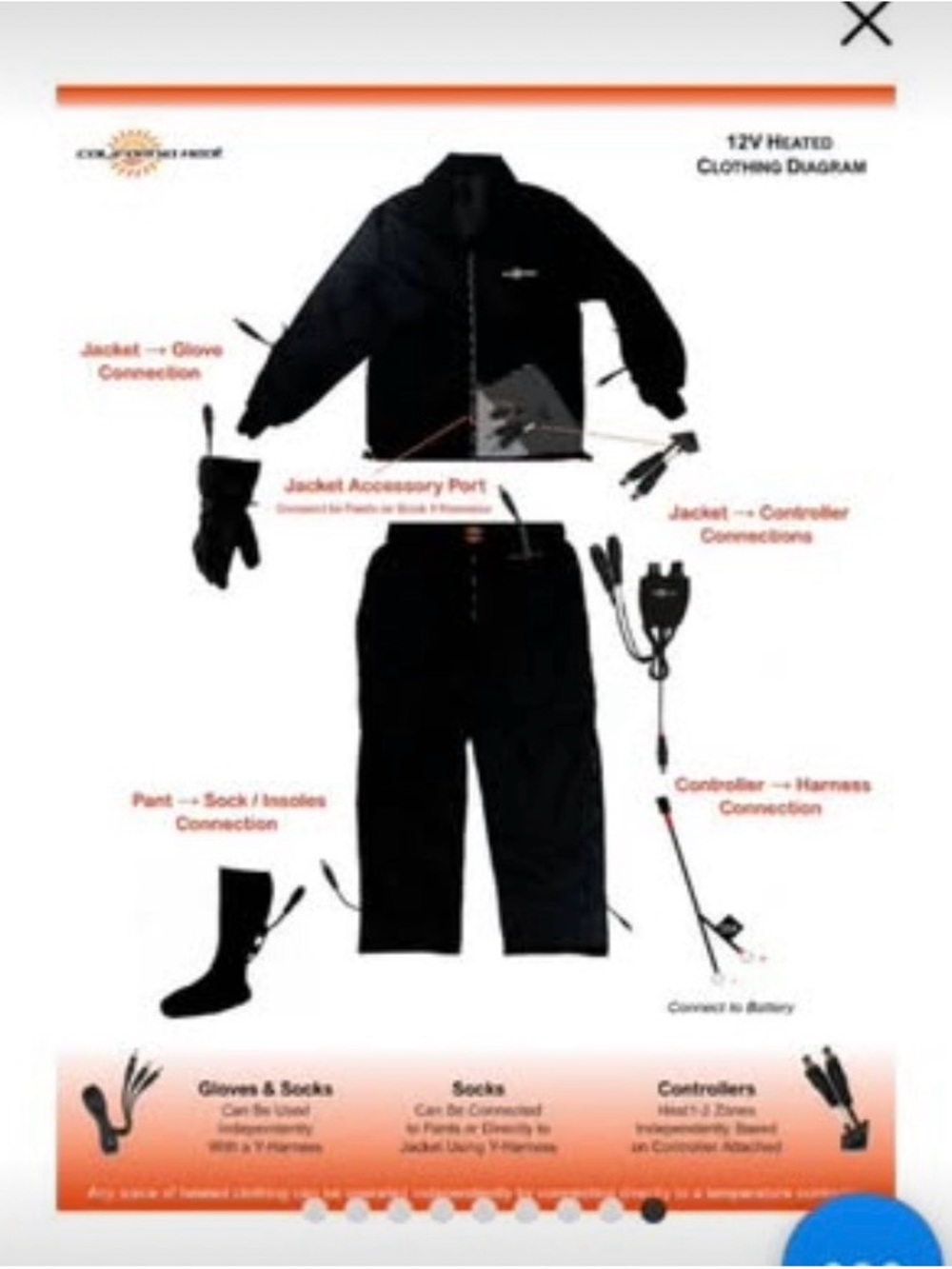 New Heated Riding Gear. - Picture 2 of 16